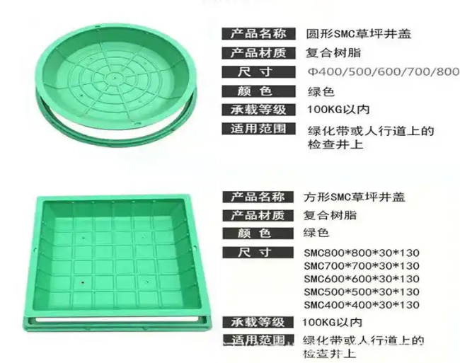 揭东树脂复合种植井盖展示